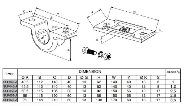 Bild på Fäste Vagga SUP050-A